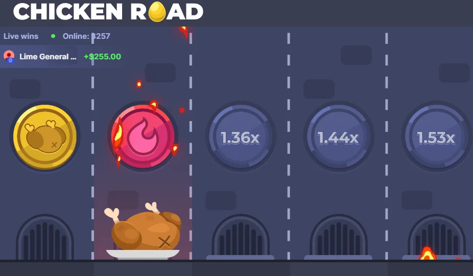 Chicken Road Juego